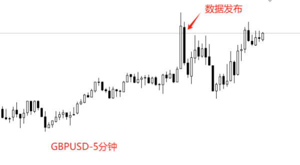 弘益配资 ATFX：英国3月通胀率下降0.2个百分点至2.6%