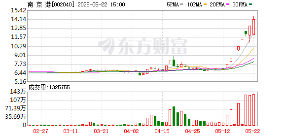 K图 002040_0